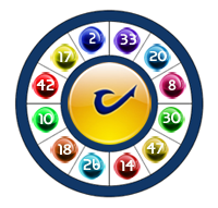 California(CA) Powerball Lotto Wheel