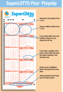 Super Lotto Payout Chart